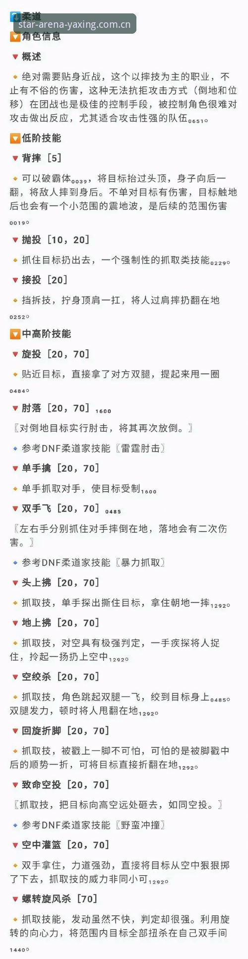 YX游戏平台 YX游戏平台的5个高效玩法:从新手到高手的实战指南