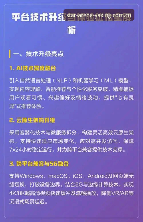 亚星YX登录iOS版 揭秘亚星YX登录iOS版:技术升级背后的流畅体验与数据真相